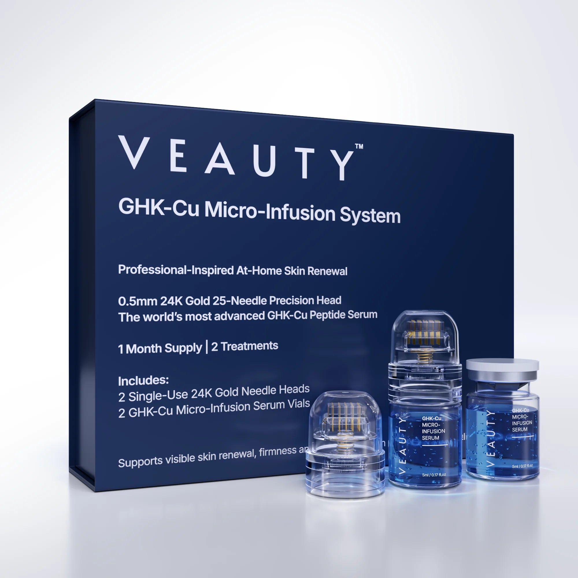 ghk cu infusion GHK-Cu Micro-Infusion – VEAUTY Comment shop for link!, Everyone
