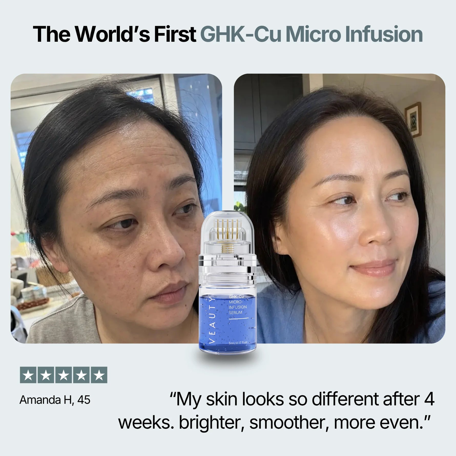 GHK-Cu Micro-Infusion – VEAUTY