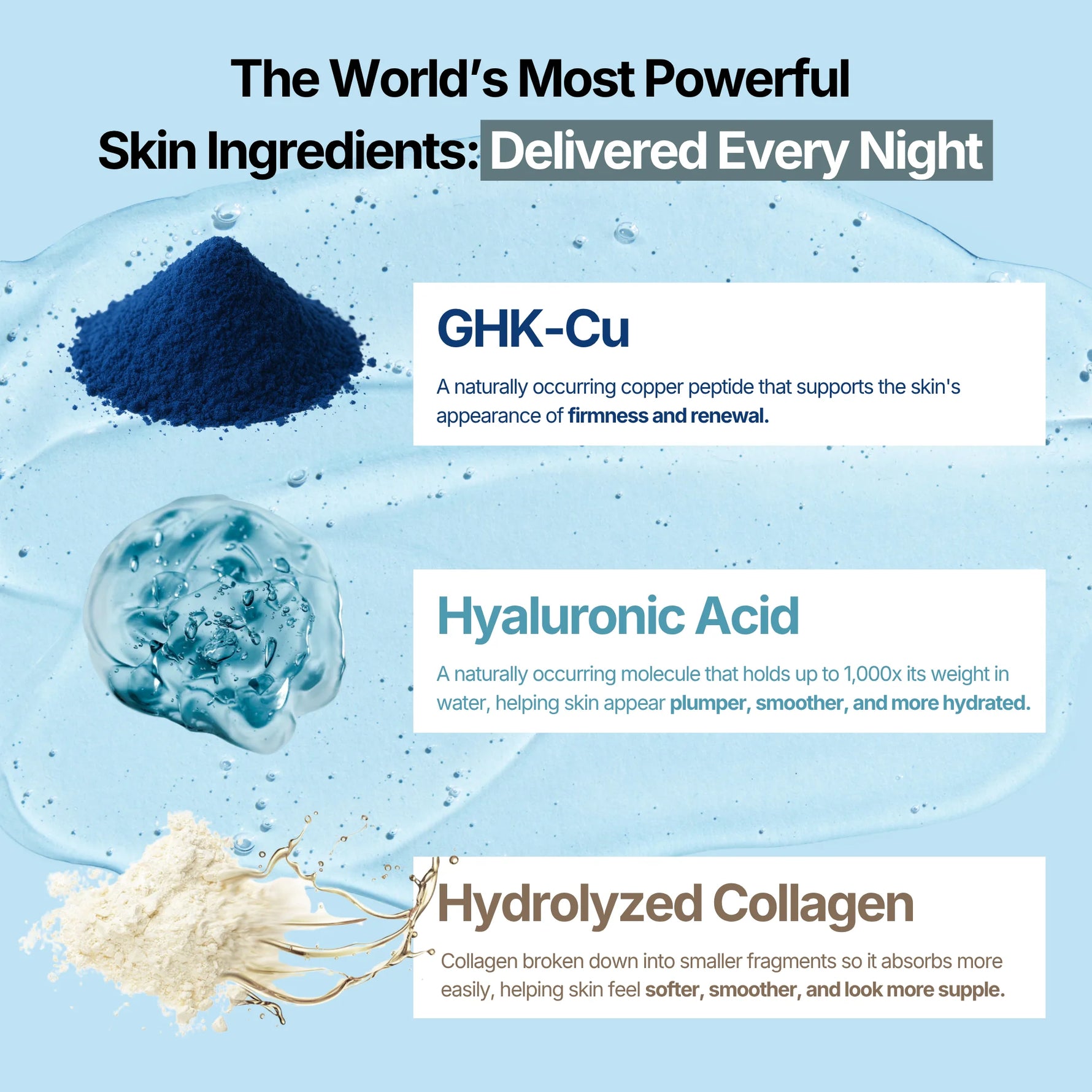 ghk cu peptide morning or night GHK-Cu Copper ANAIRUI Copper Peptides GHK-Cu Serum