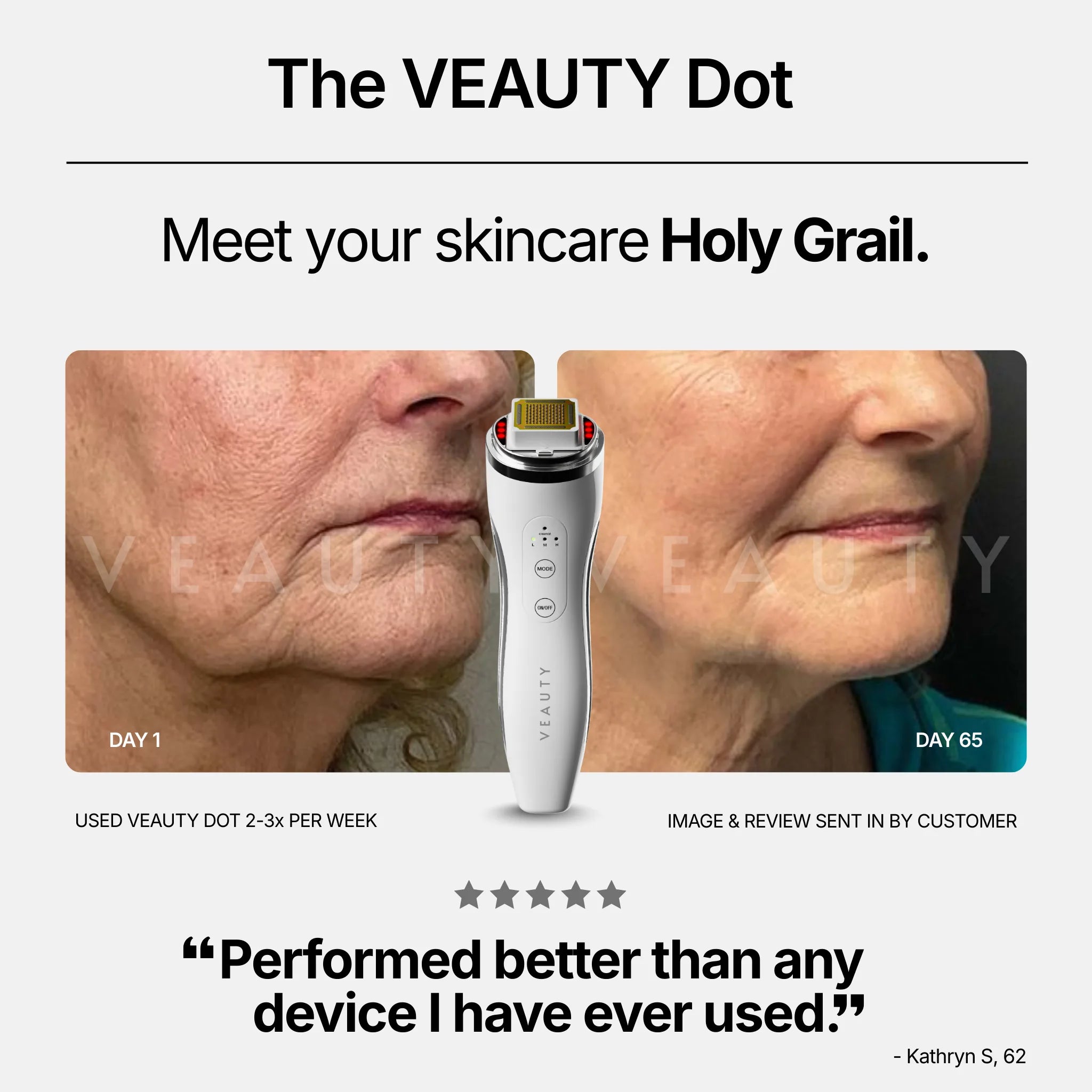 VEAUTY Dot