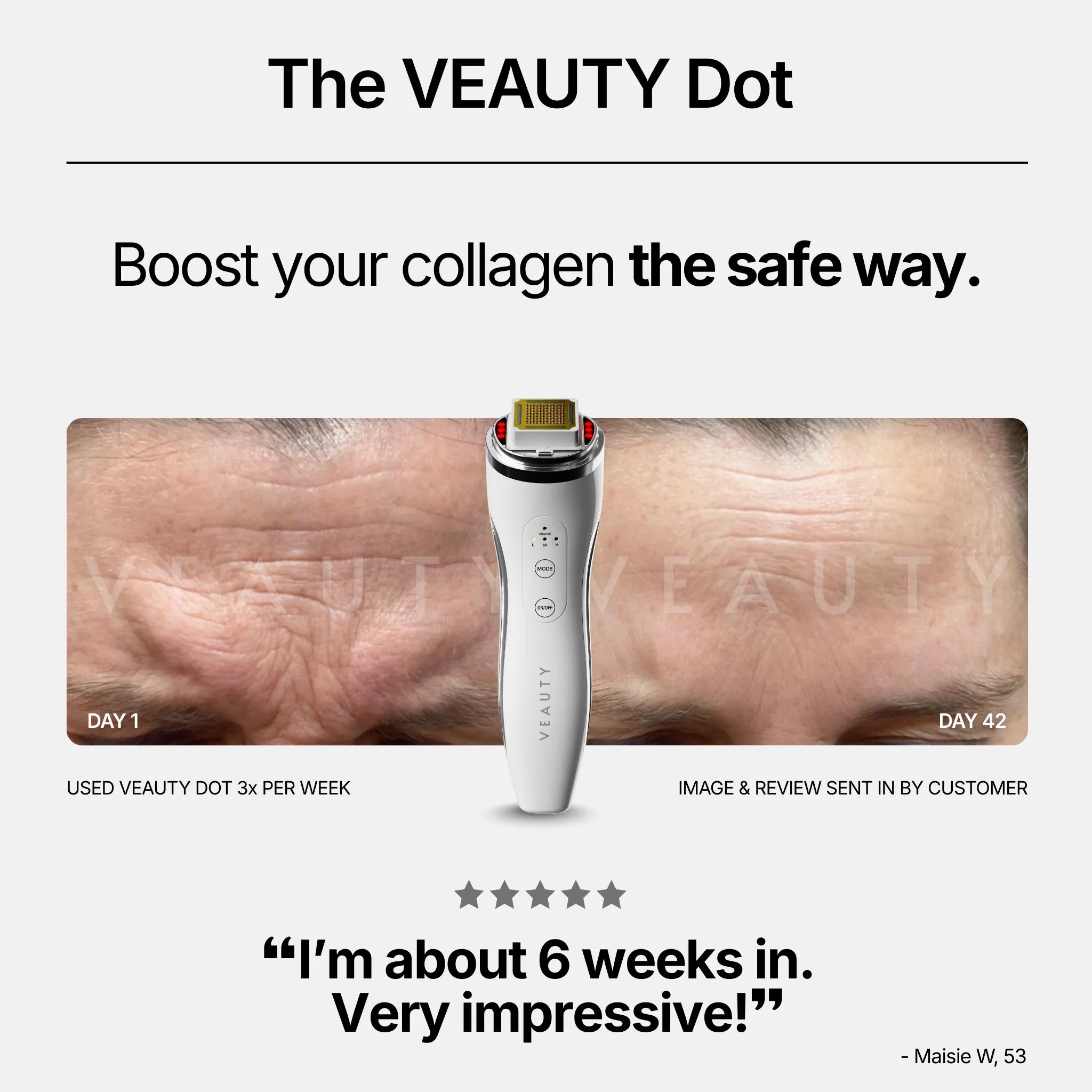 VEAUTY Dot