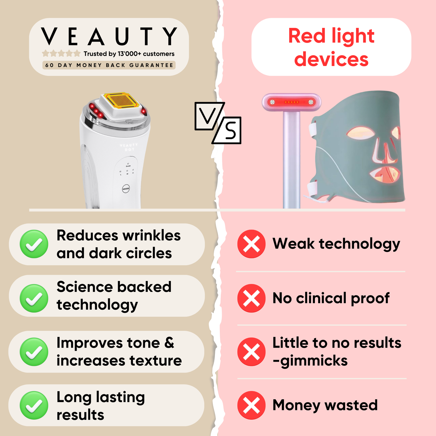 Veauty Dot – VEAUTY
