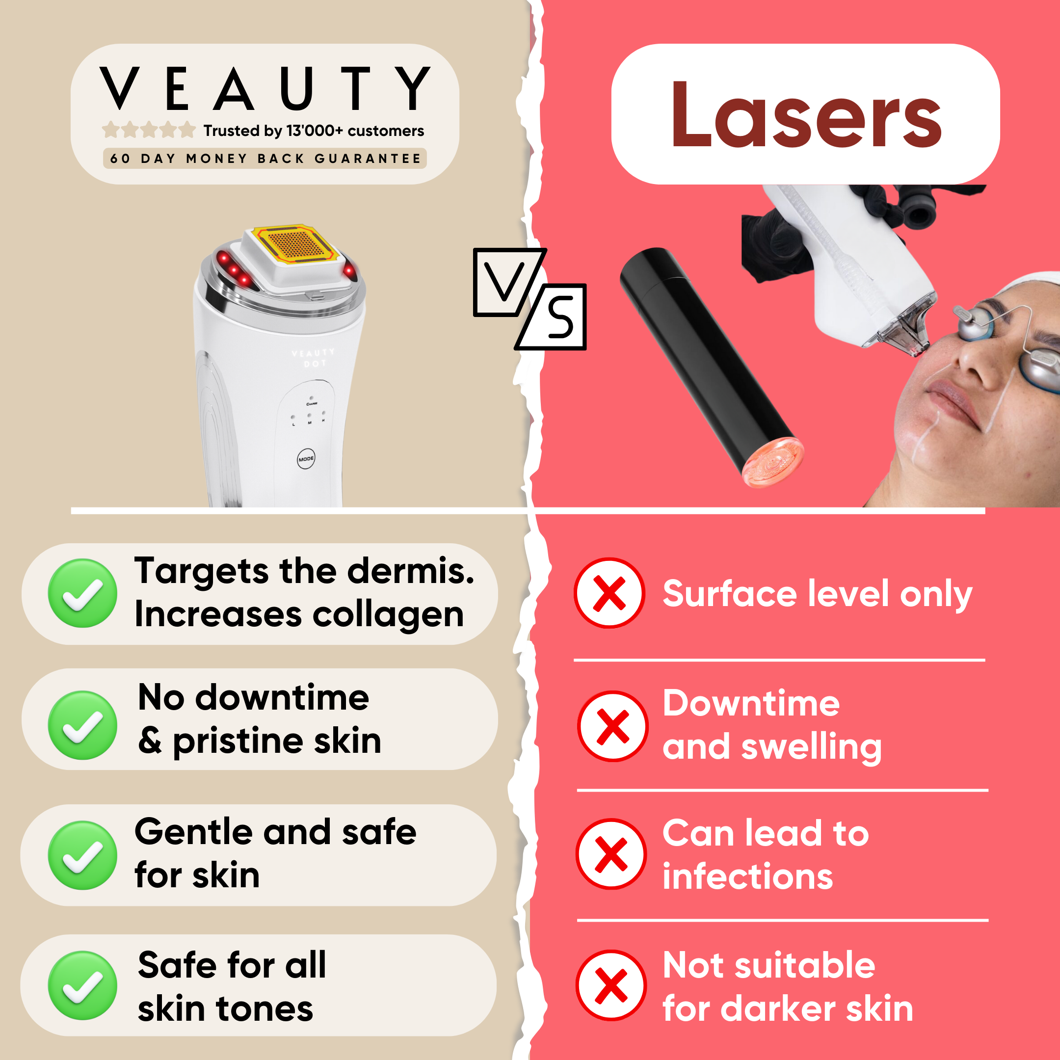 Veauty Official Site Anti Ageing Skincare VEAUTY veauty-official-site-anti-ageing-skincare-veauty